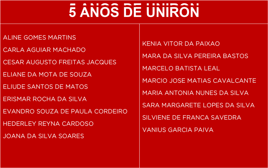 UNIRON homenageia funcionários por tempo de casa - News Rondônia