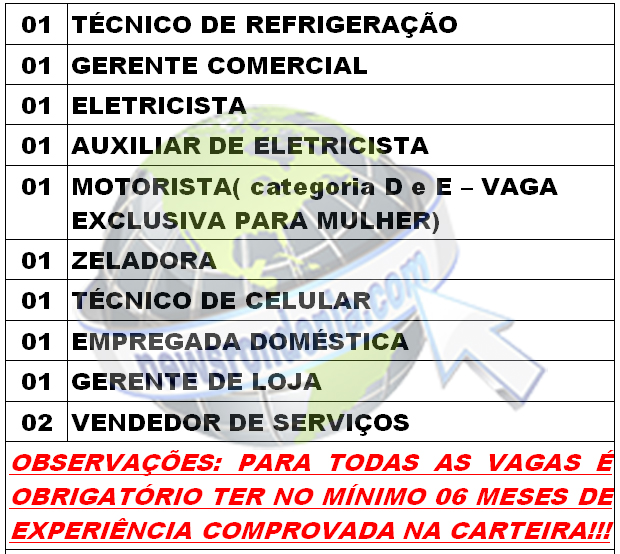 SINE MUNICIPAL DIVULGA VAGAS DE EMPREGO PARA QUARTA-FEIRA (18/07/2018) - News Rondônia