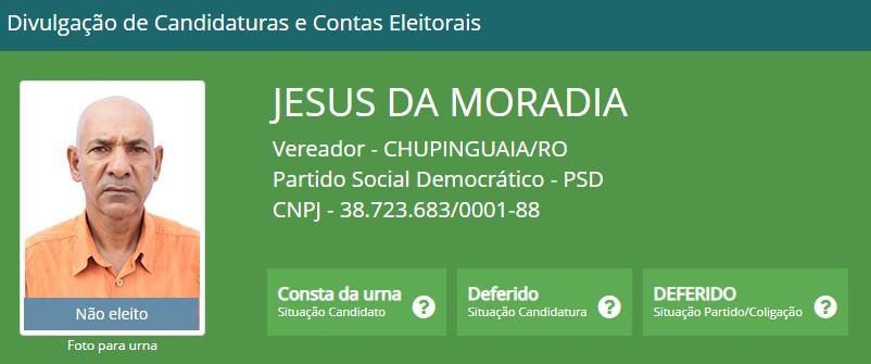 Rondônia: A inacreditável história do candidato a vereador que errou o próprio número e saiu das urnas sem nenhum voto - News Rondônia