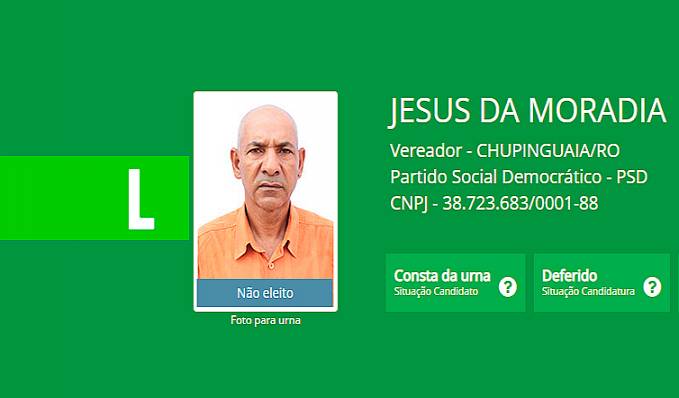 Rondônia: A inacreditável história do candidato a vereador que errou o próprio número e saiu das urnas sem nenhum voto - News Rondônia