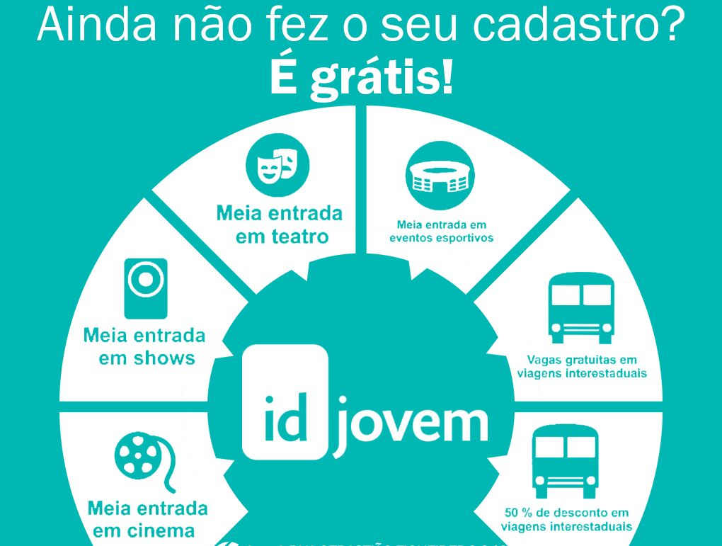 OPORTUNIDADE - DEPARTAMENTO DE POLÍTICAS PÚBLICAS PARA JUVENTUDE ORIENTA SOBRE A ID JOVEM - News Rondônia