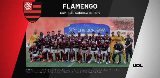FLAMENGO É CAMPEÃO CARIOCA APÓS NOVA VITÓRIA SOBRE O VASCO - News Rondônia