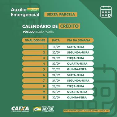 Beneficiários do bolsa família começam a receber a 6ª parcela do auxílio emergencial 2021 a partir desta sexta-feira (17/09) - News Rondônia