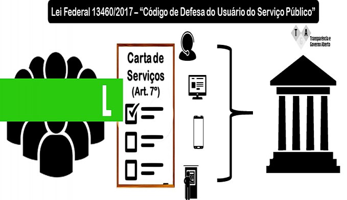 CÓDIGO DE DEFESA DO USUÁRIO DO SERVIÇO PÚBLICO ENTRA EM VIGOR - News Rondônia