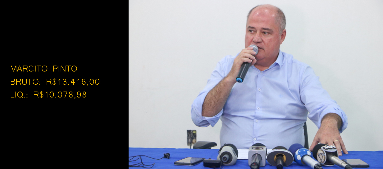 Vergonha - Prefeitos presos há 50 dias receberam salários integrais referente ao mês de outubro/2020 - News Rondônia