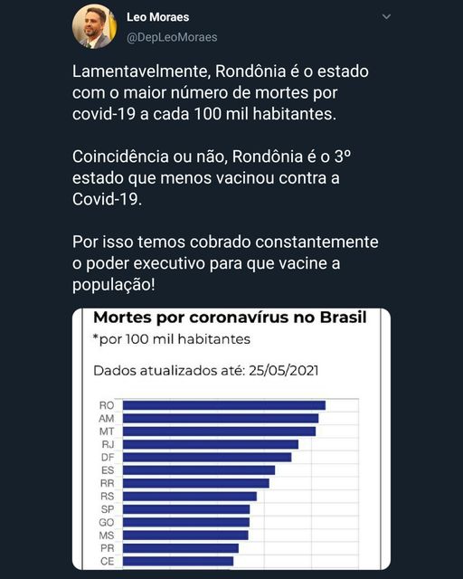 Deputado Federal Léo Moraes cobra do executivo para que vacine a população - News Rondônia