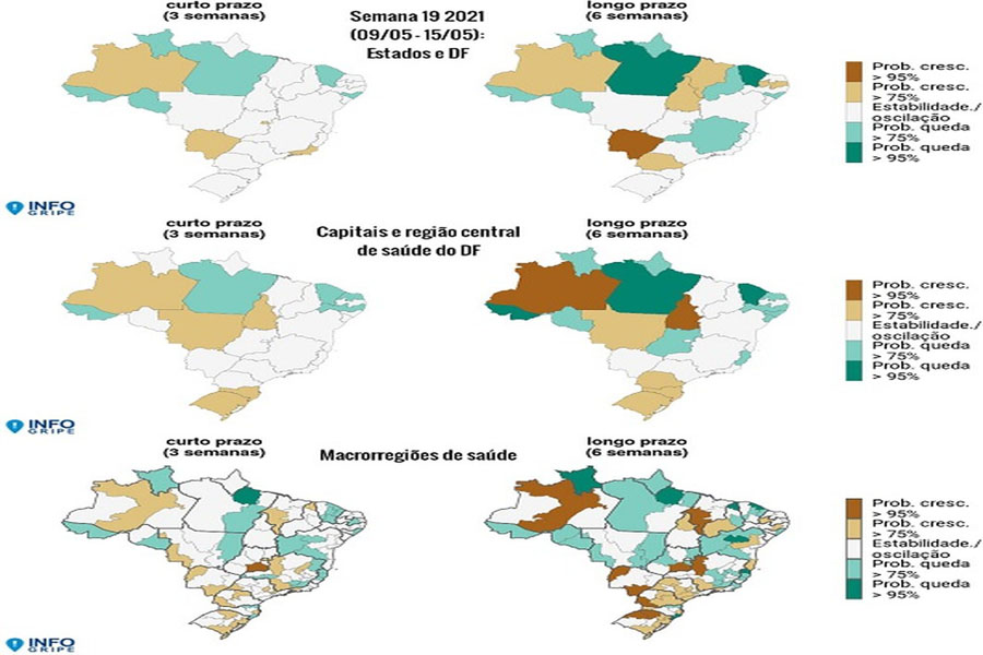 Estados têm sinais de alta nos casos de síndrome respiratória aguda, diz Fiocruz - News Rondônia