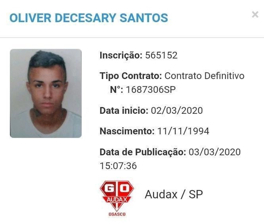 MC LIVINHO DEIXA A MÚSICA DE LADO, VIRA JOGADOR DE FUTEBOL E É CONTRATADO PELO AUDAX PARA DISPUTA DO PAULISTA A2 - News Rondônia