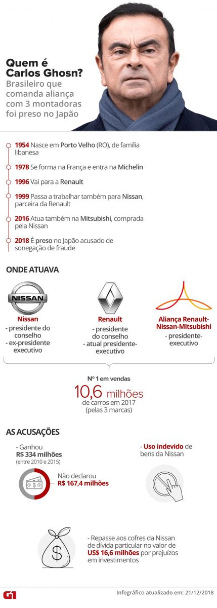 DEFESA DE RONDONIENSE RECORRE PARA OBTER LIBERDADE SOB FIANÇA - News Rondônia