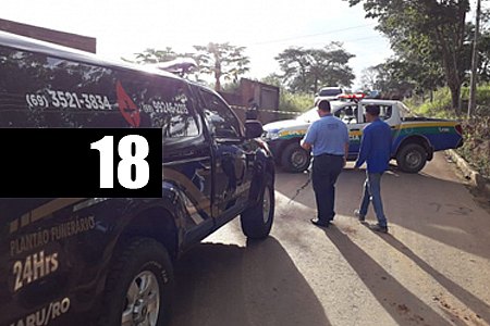 JOVEM É EXECUTADO A TIROS PRÓXIMO A IGREJA CATÓLICA - News Rondônia