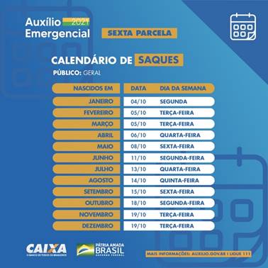 Auxílio emergencial 2021 - nascidos em junho podem sacar a 6ª parcela nesta segunda-feira (11) - News Rondônia