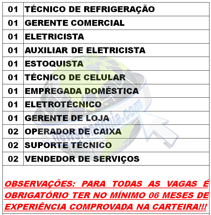 SINE MUNICIPAL DIVULGA VAGAS DE EMPREGO PARA SEGUNDA-FEIRA (16/07/2018) - News Rondônia