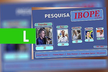 EXPEDITO TEM DIFERENÇA DE SEIS PONTOS A MAIS QUE A SOMA DE ACIR E MAURÃO, E NESTA TERÇA TEM DEBATE NA TV - News Rondônia