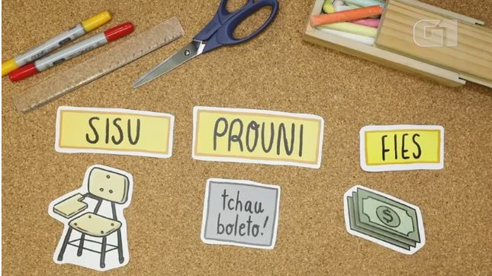 Prouni: pré-selecionados devem comprovar informações pessoais até esta quarta - News Rondônia