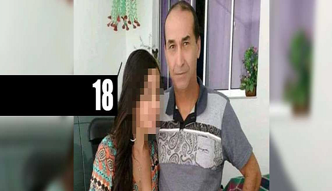 HOMEM MATA EX-GENRO APÓS FILHA PEDIR AJUDA POR MENSAGEM - News Rondônia