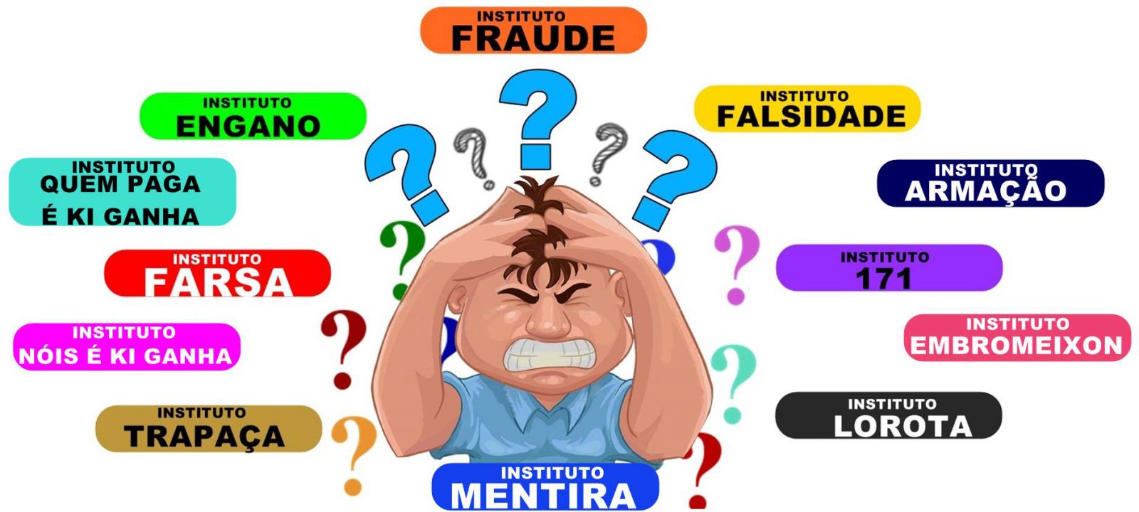 POLÍTICA & MURUPI: FALANDO EM ESQUERDAS E RELEITURAS... - News Rondônia