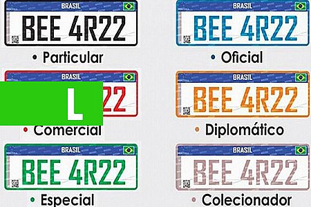 DENATRAN FORMALIZA PRIMEIROS CREDENCIAMENTOS DE FABRICANTES E ESTAMPADORES DE PLACAS NO BRASIL - News Rondônia