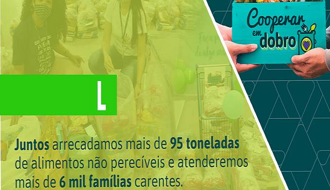 Com o apoio da comunidade, Sicoob Credip arrecada mais de 95 toneladas de alimentos - News Rondônia