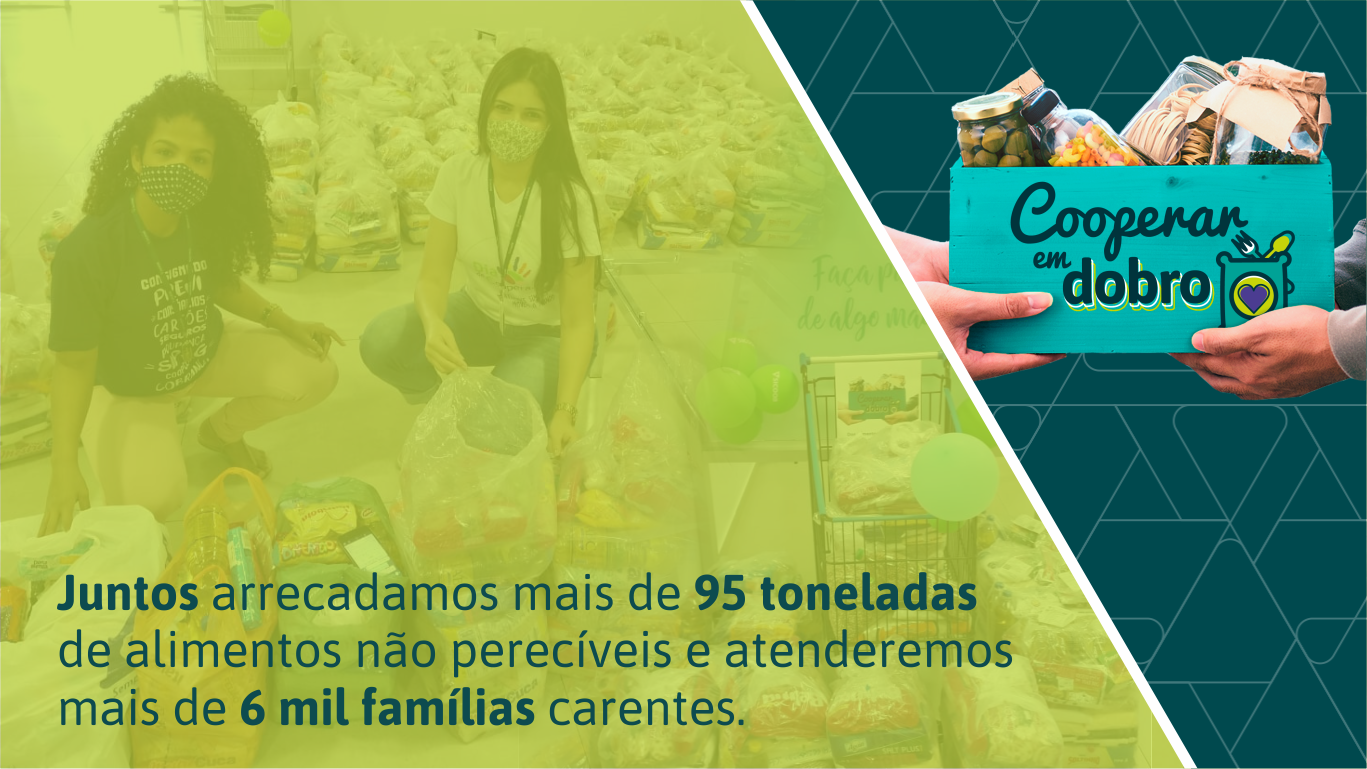 Com o apoio da comunidade, Sicoob Credip arrecada mais de 95 toneladas de alimentos - News Rondônia