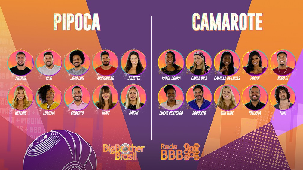 Fiuk, Projota, Viih Tube; Conheça todos os participantes do BBB21 - News Rondônia