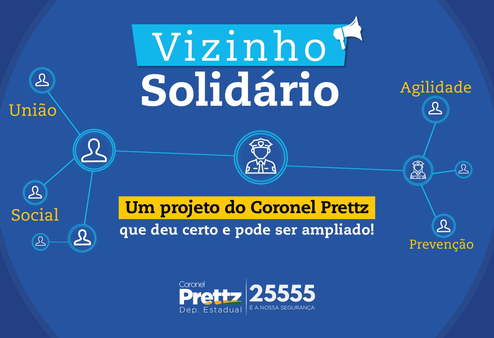 VIZINHO SOLIDÁRIO: PROJETO DO CORONEL PRETTZ MOSTRA RESULTADOS CONTRA A VIOLÊNCIA PÚBLICA - News Rondônia
