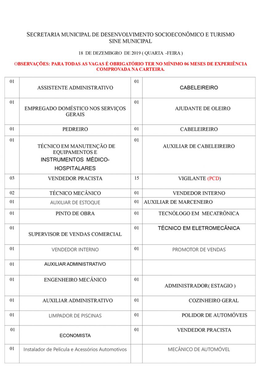 CONFIRA AS VAGAS DE EMPREGO DO SINE MUNICIPAL - News Rondônia