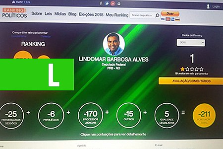 LINDOMAR GARÇOM É AVALIADO POR SITE COMO O PIOR DEPUTADO DA HISTORIA DE RONDÔNIA, E UM DOS PIORES DO BRASIL - News Rondônia