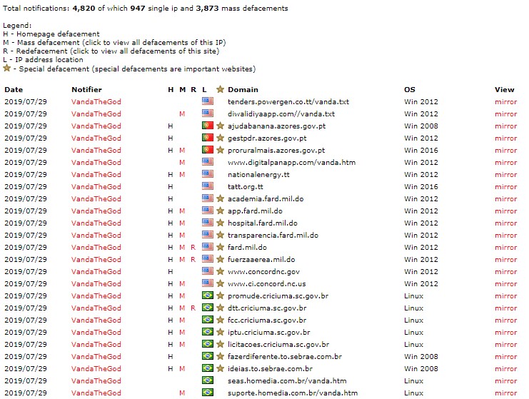 HACKER QUE INVADIU 24 SITES DO GOVERNO DE RONDÔNIA E MAIS DE 5 MIL SITES EM 40 PAÍSES É LOCALIZADO EM UBERLÂNDIA - News Rondônia