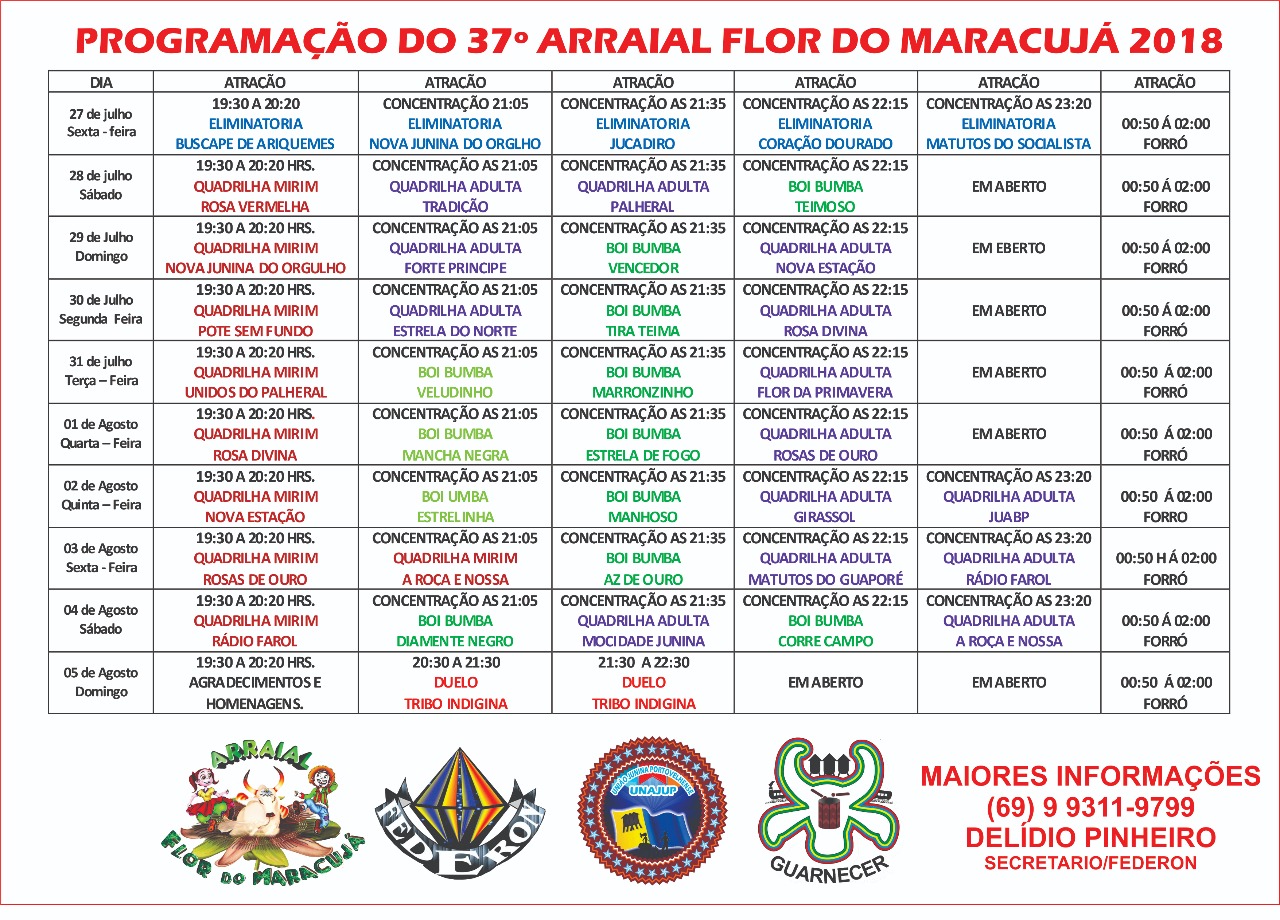 FEDERON DIVULGA ORDEM DE APRESENTAÇÃO NO MARACUJÁ - News Rondônia