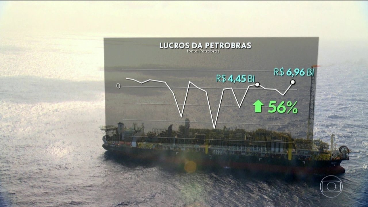 POLÍTICA & MURUPI: VIRANDO A PLATAFORMA - News Rondônia