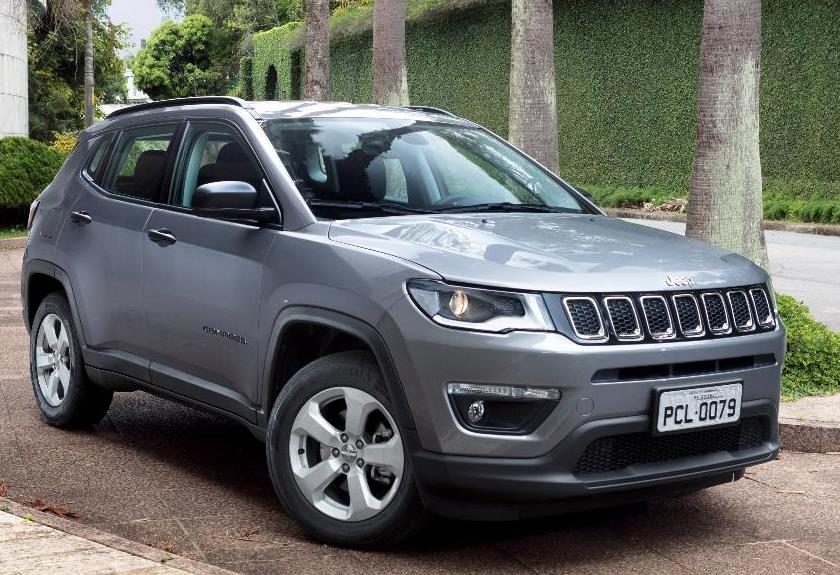 CONHEÇA OS 10 CARROS QUE MENOS PERDEM VALOR DEPOIS DE UM ANO DE USO - News Rondônia