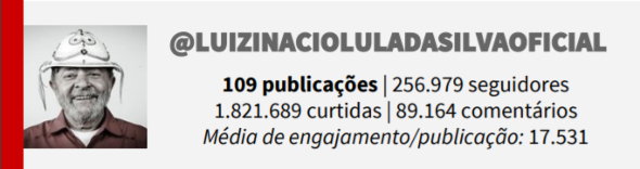 INTELIGÊNCIA ARTIFICIAL REVELA AS ESTRATÉGIAS DOS PRESIDENCIÁVEIS NO INSTAGRAM - News Rondônia