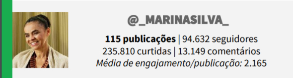 INTELIGÊNCIA ARTIFICIAL REVELA AS ESTRATÉGIAS DOS PRESIDENCIÁVEIS NO INSTAGRAM - News Rondônia