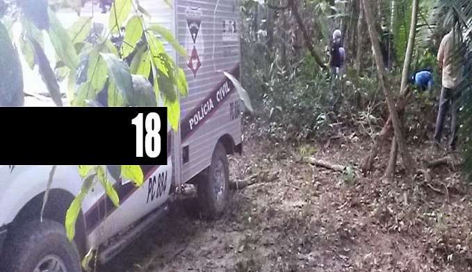 HOMEM FOGE APÓS MATAR E ENTERRAR CORPO DE CASEIRO DENTRO DE COVA RASA EM DISTRITO DE PORTO VELHO - News Rondônia