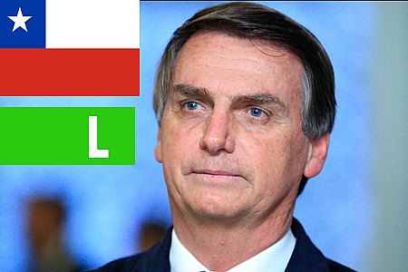 A REFORMA CHILENA DE BOLSONARO - POR BRUNNO OLIVEIRA - News Rondônia