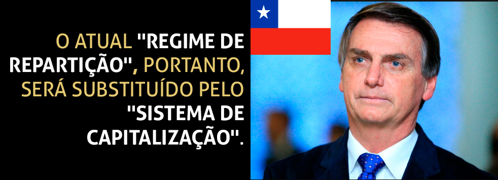 A REFORMA CHILENA DE BOLSONARO - POR BRUNNO OLIVEIRA - News Rondônia