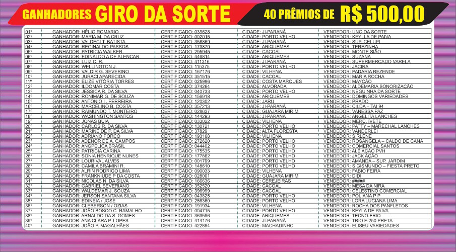 Sorteio especial dia das crianças: Veja quem ganhou a S-10 - News Rondônia