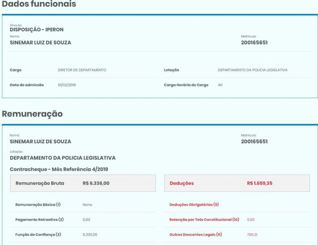 MAIS UM PARENTE: INTERNAUTA DENUNCIA CUNHADO DE EZEQUIEL NEIVA PORTARIADO NA ASSEMBLEIA - News Rondônia