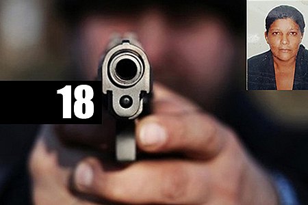 FEMINICÍDIO: MULHER É EXECUTADA COM DOIS TIROS NA CABEÇA EM RO - News Rondônia