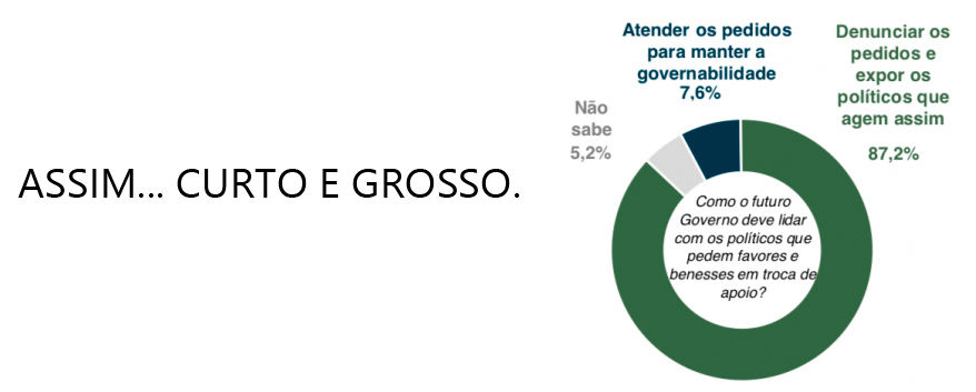 POLÍTICA & MURUPI: LÁ Y KÁ - News Rondônia