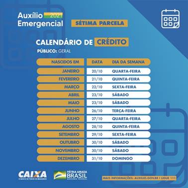 Caixa credita 7ª parcela do auxílio emergencial 2021 nesta quinta-feira (28/10) para nascidos em agosto - News Rondônia