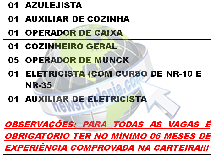 SINE MUNICIPAL DIVULGA VAGAS DE EMPREGO PARA QUARTA-FEIRA (04/07/2018) - News Rondônia