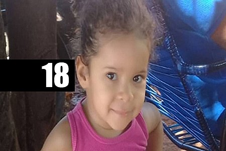 MENINA TEM MORTE CEREBRAL APÓS SER PICADA POR ESCORPIÃO - News Rondônia