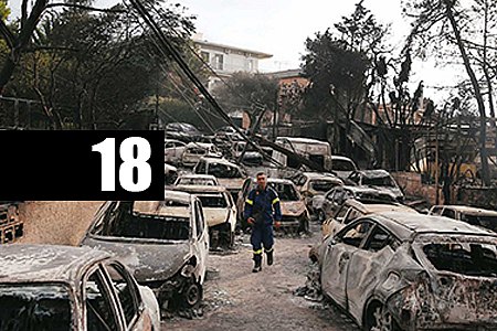 INCÊNDIOS NA GRÉCIA: 60 MORTOS E MAIS DE 170 FERIDOS - News Rondônia