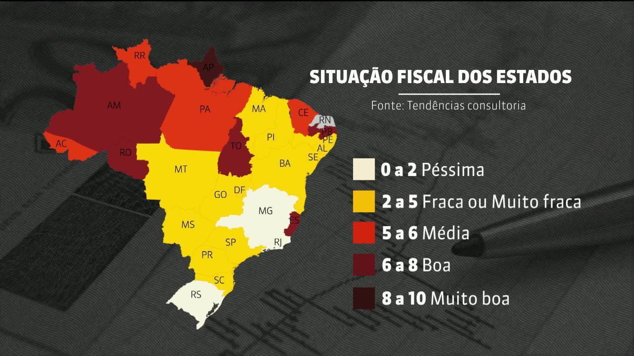 RONDÔNIA ESTA ENTRE OS SEIS ESTADOS A COMEÇAR O ANO DE 2019 EM SITUAÇÃO CONFORTÁVEL - News Rondônia