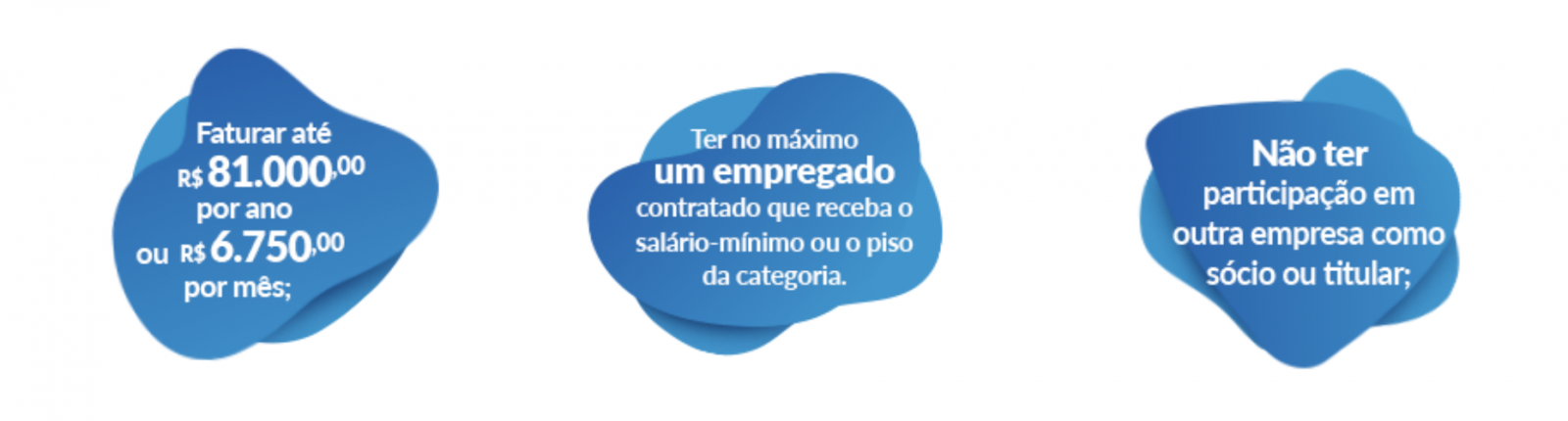 RONDÔNIA TEM 59.507 MEIS QUE DEVEM INFORMAR À RECEITA FEDERAL O TOTAL DA RECEITA BRUTA ANUAL - News Rondônia