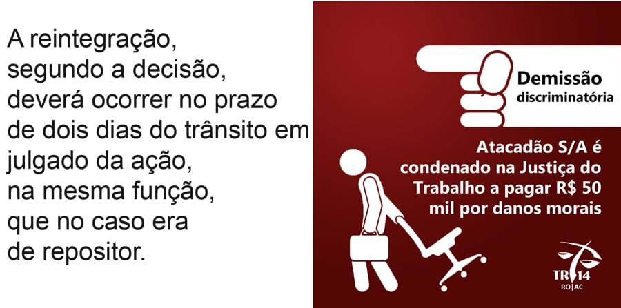 ATACADÃO S/A É CONDENADO NA JUSTIÇA DO TRABALHO POR DEMISSÃO DISCRIMINATÓRIA - News Rondônia