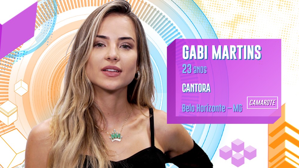 VEJA QUEM SÃO OS PARTICIPANTES DO BIG BROTHER BRASIL 2020 - News Rondônia