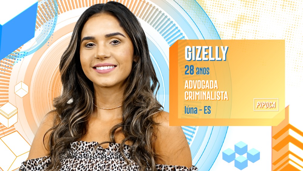 VEJA QUEM SÃO OS PARTICIPANTES DO BIG BROTHER BRASIL 2020 - News Rondônia