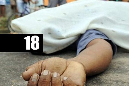 MAIS DE UMA PESSOA FOI ASSASSINADA POR DIA NO ACRE NO MÊS DE JUNHO, APONTA BALANÇO NO ACRE - News Rondônia